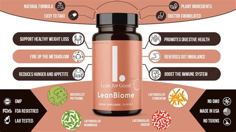 LeanBiome Reviews (Warning Report) Why Research Support it?